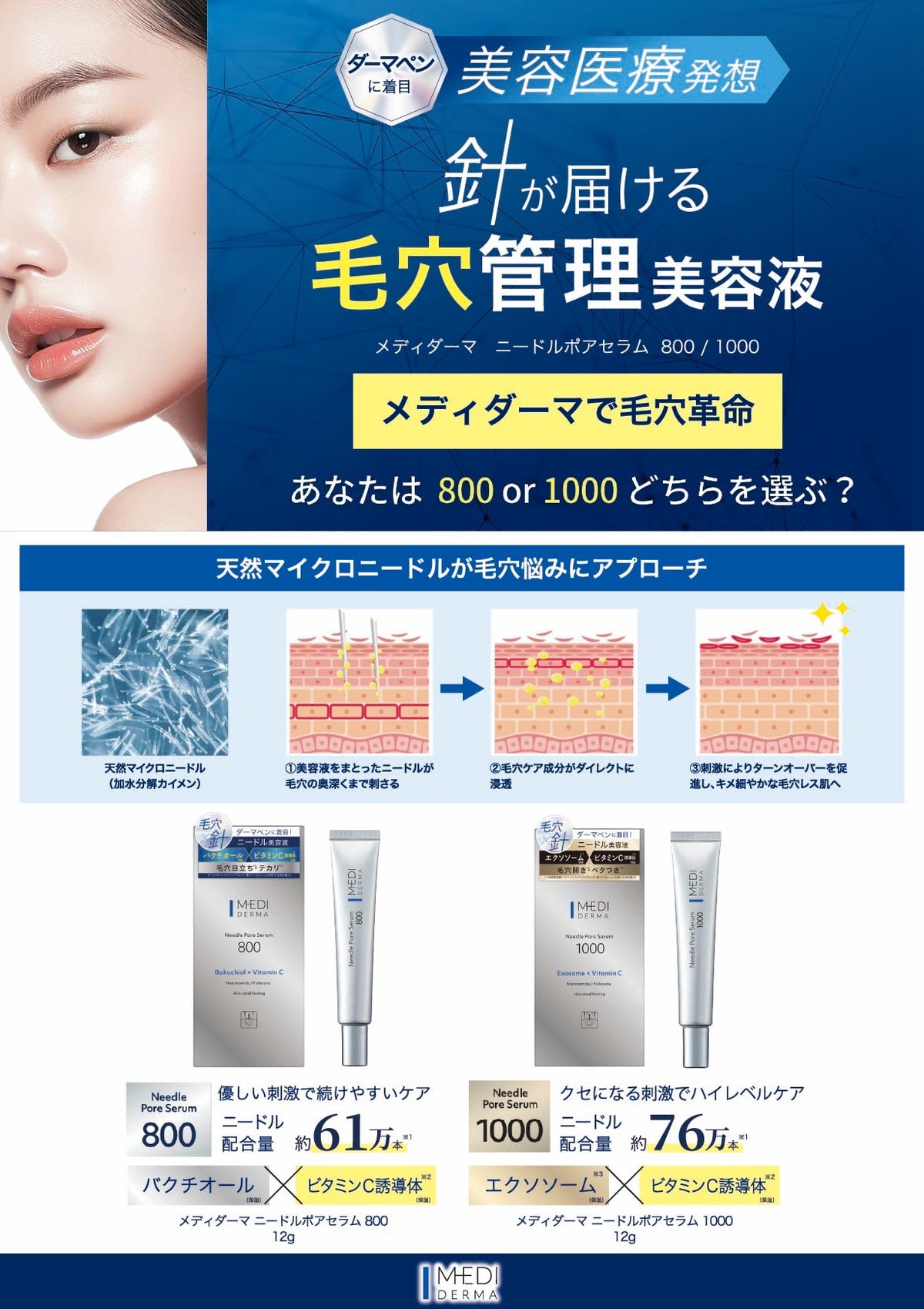 Derma 01 Medi Derma Needle Pore Serum 1000 12g – Japan Mart