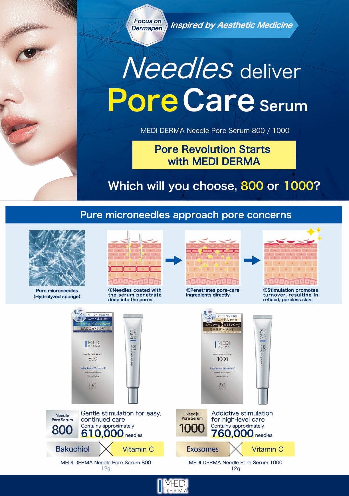 Medi Derma Needle Pore Serum 1000 / Serum 12G