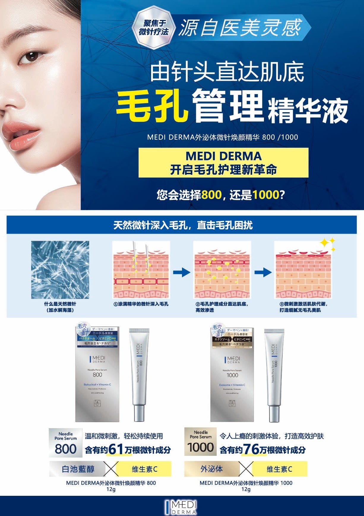 Medi Derma Needle Pore Serum 1000 / Serum 12G